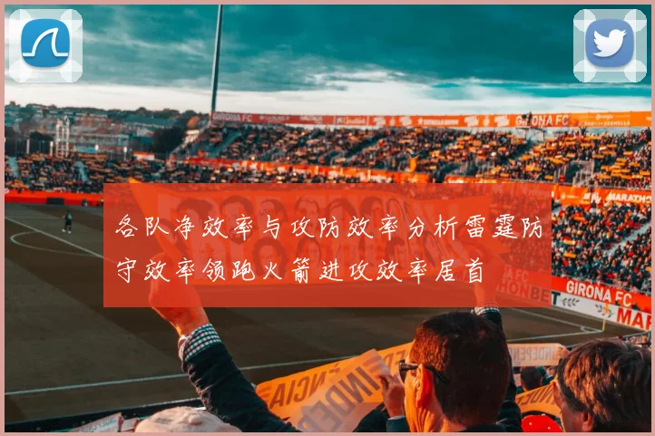 各队净效率与攻防效率分析雷霆防守效率领跑火箭进攻效率居首